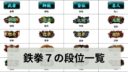 鉄拳７の段位一覧